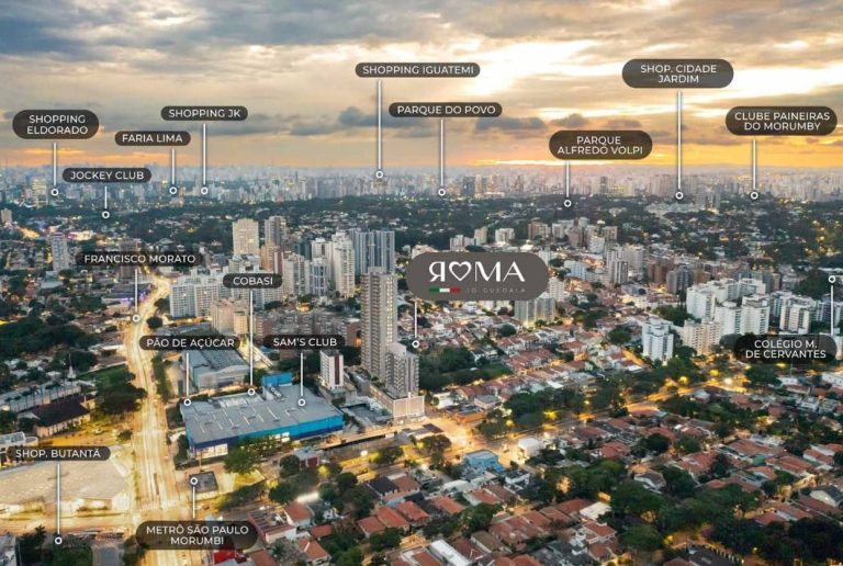 Painel de localização do imóvel Roma Jardim Guedala